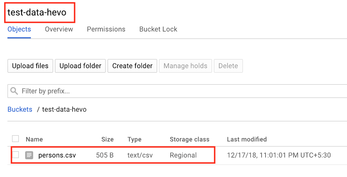 Mysql To Bigquery Steps To Load Data Hevo Blog