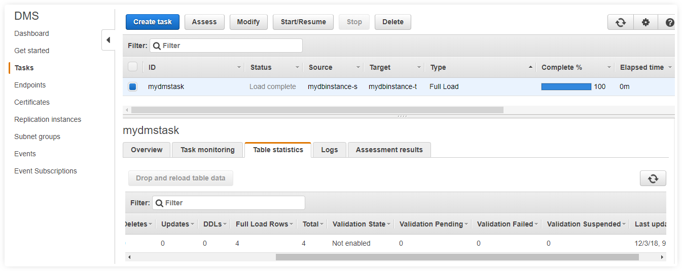 Aurora to Redshift: create task dms aurora to redshift | Hevo Data
