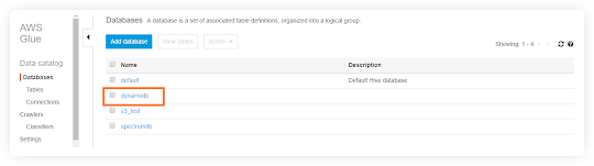 DynamoDB To S3 Using AWS Glue Steps To Export Data Hevo