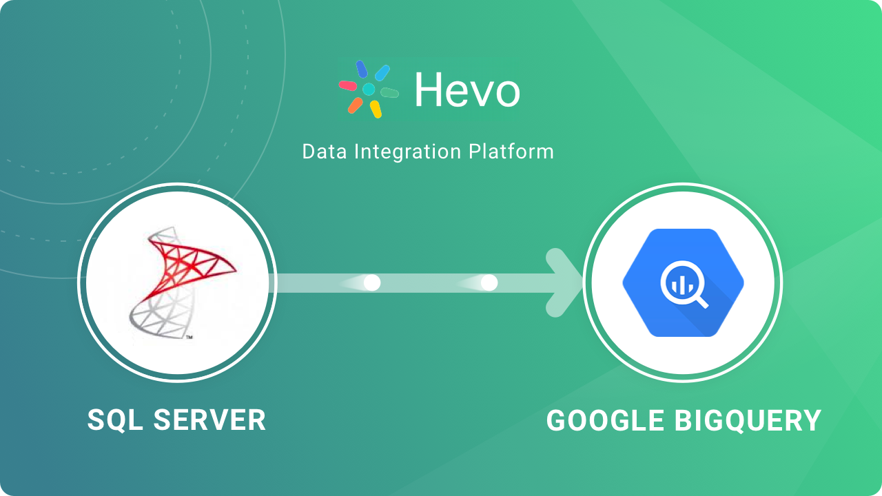 SQL Server to BigQuery - Steps to Move Data