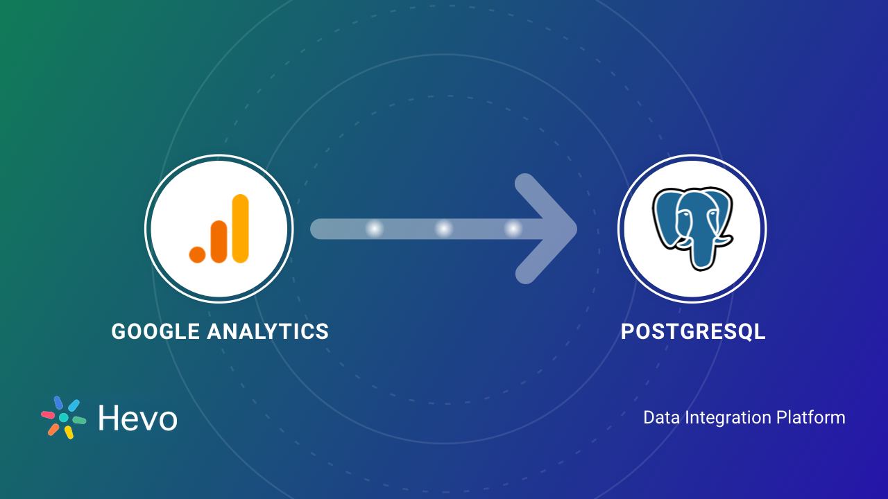 Google Analytics to PostgreSQL
