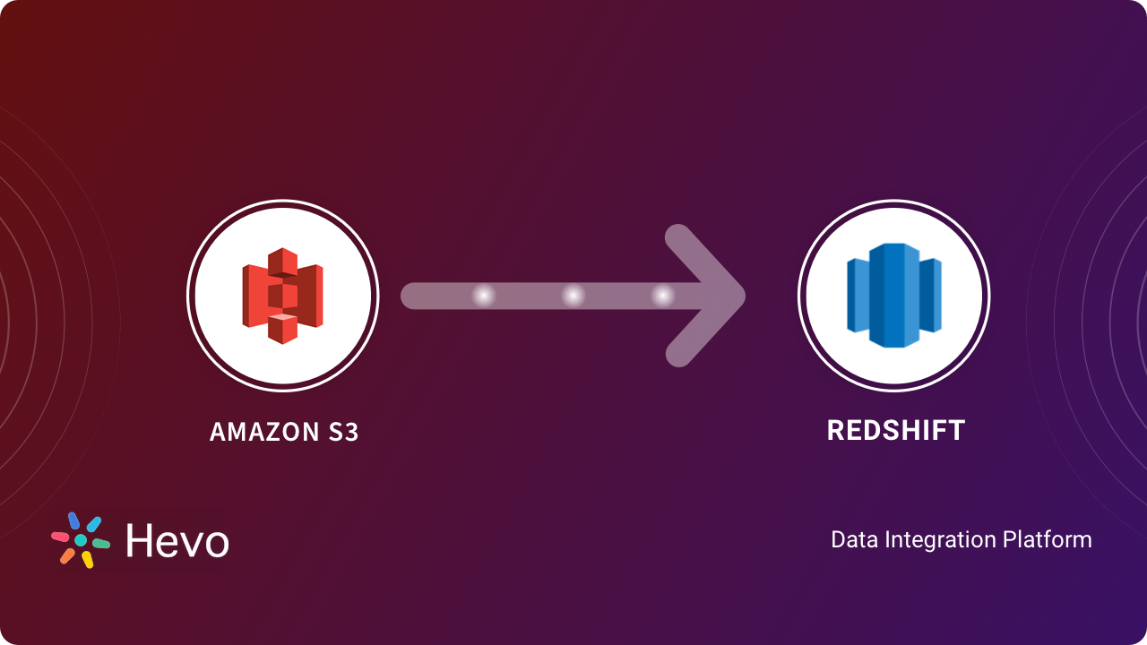 amazon redshift data types