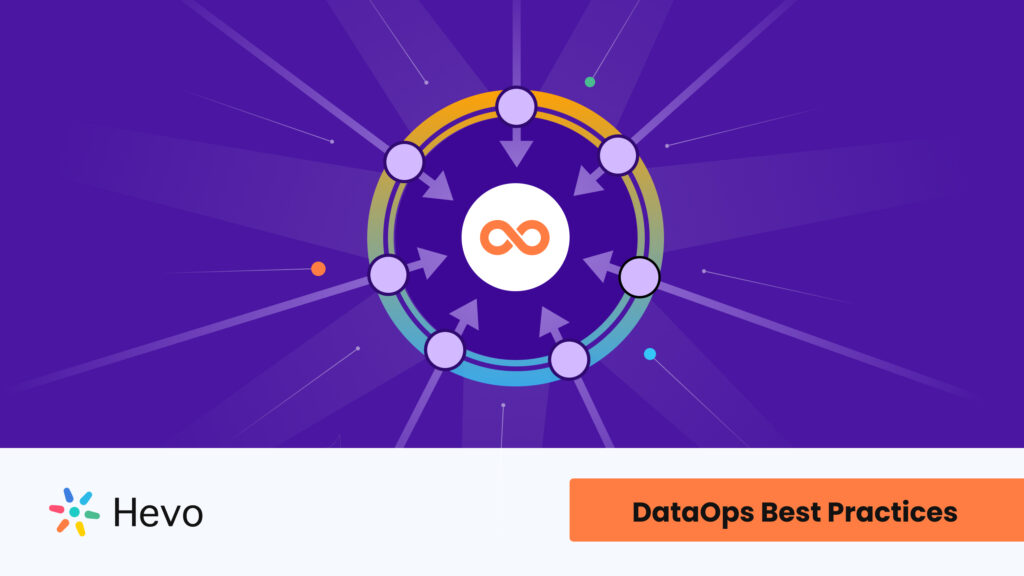 A Comprehensive Guide To Build A Successful Dataops Culture In Your