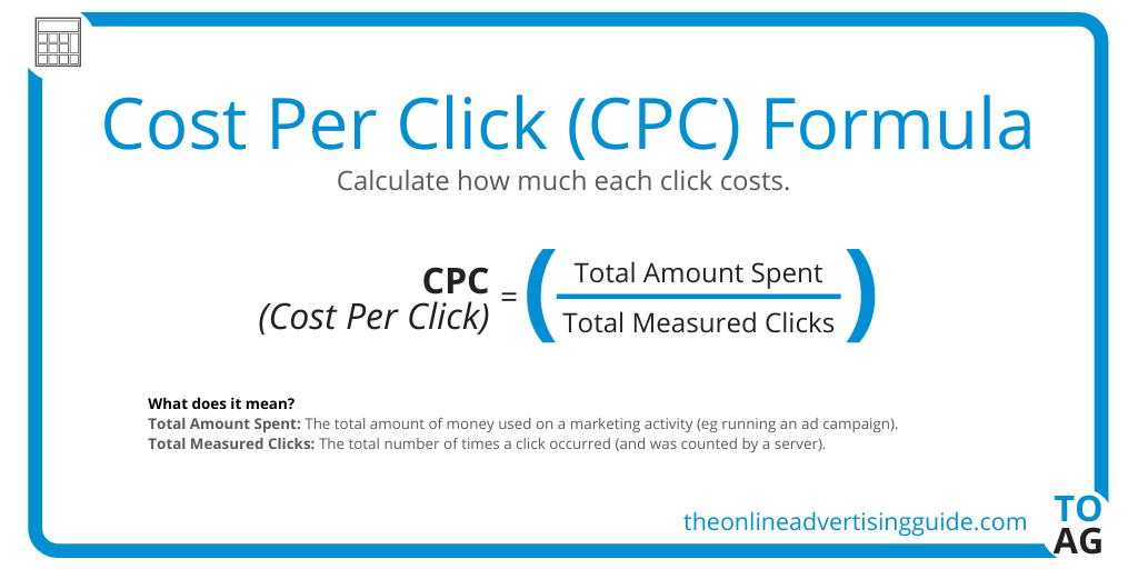 Marketing Analytics - CPC Formula