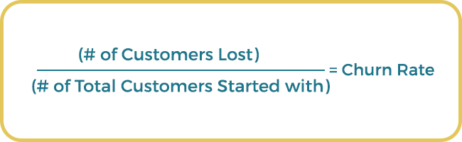 Sales Dashboard - Customer Churn Rate Formula