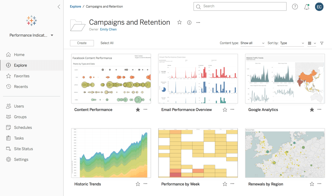 Tableau Dashboard Explore Page