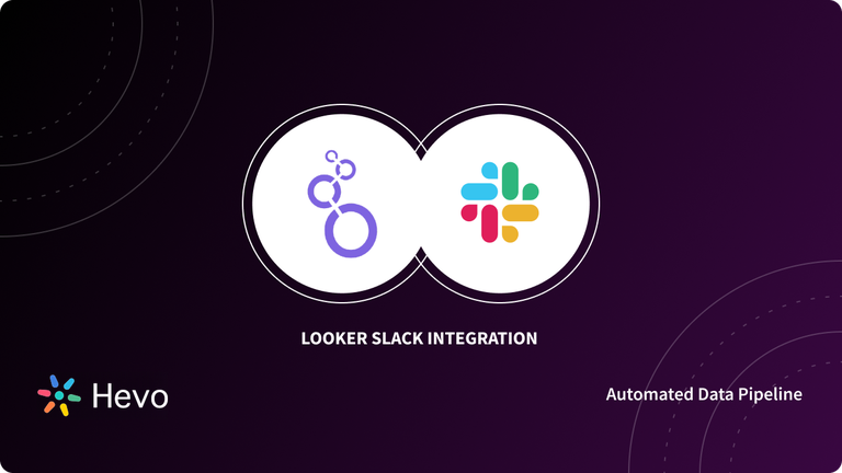 Looker Slack Integration
