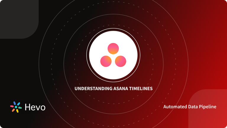 Asana Timelines - Featured image