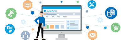 Benefits of Salesforce Calendly Integration