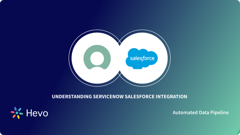 ServiceNow Salesforce - Featured Image