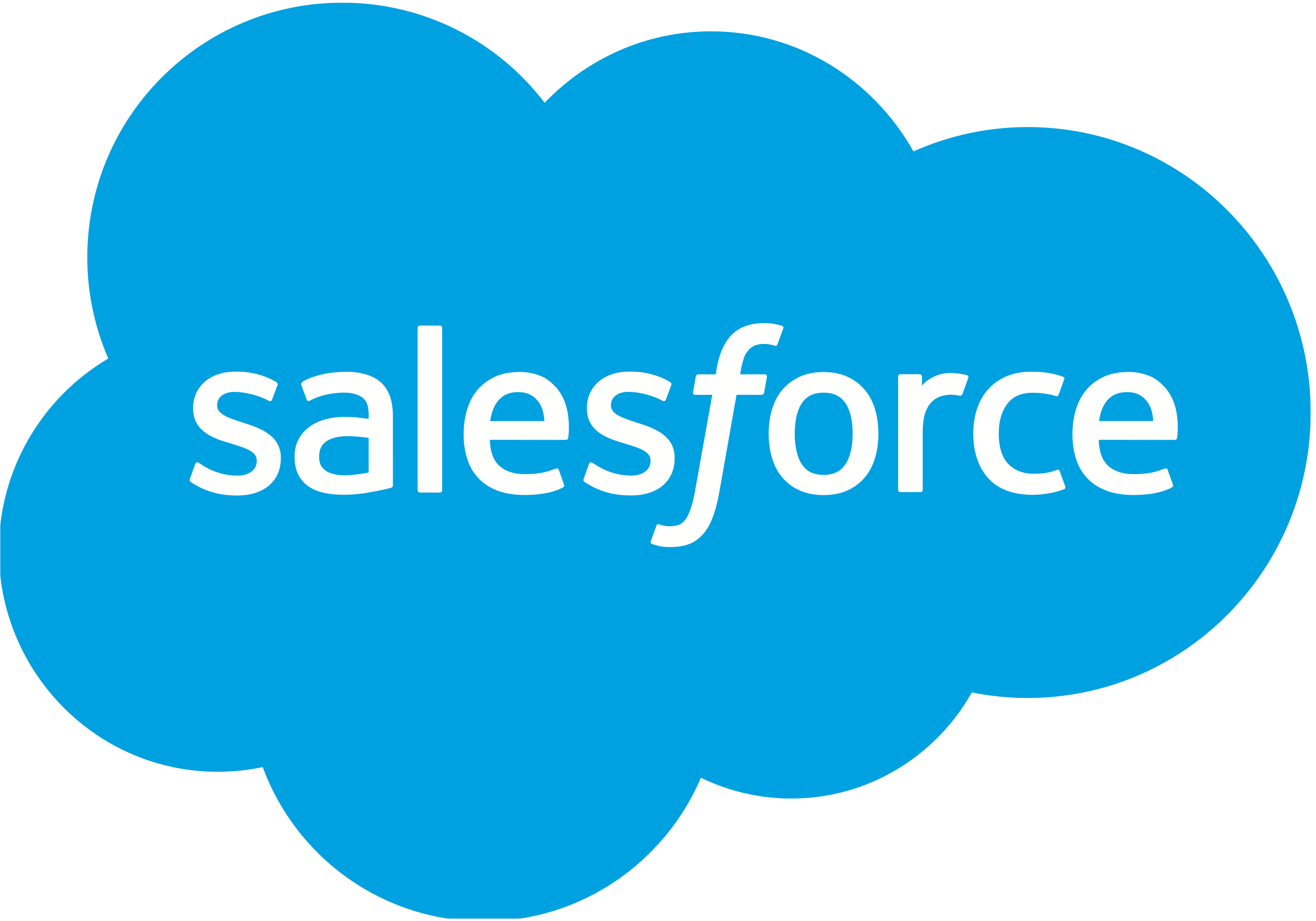 Salesforce vs Zendesk: Salesforce Logo