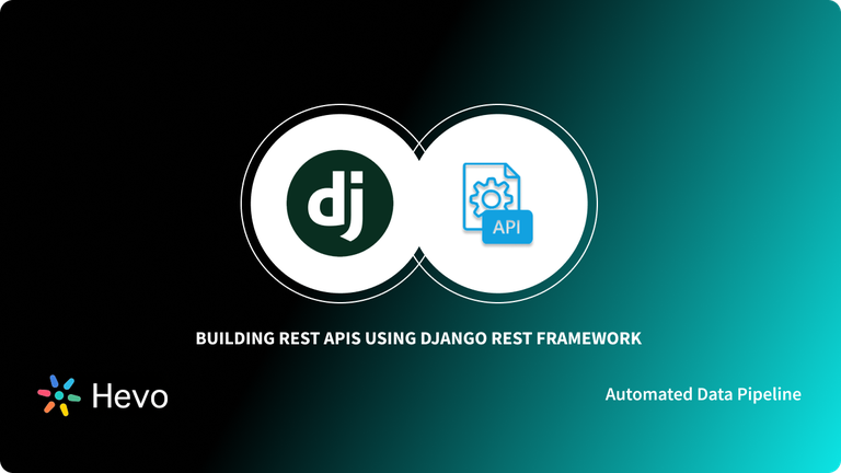 Django REST Framework - Featured Image
