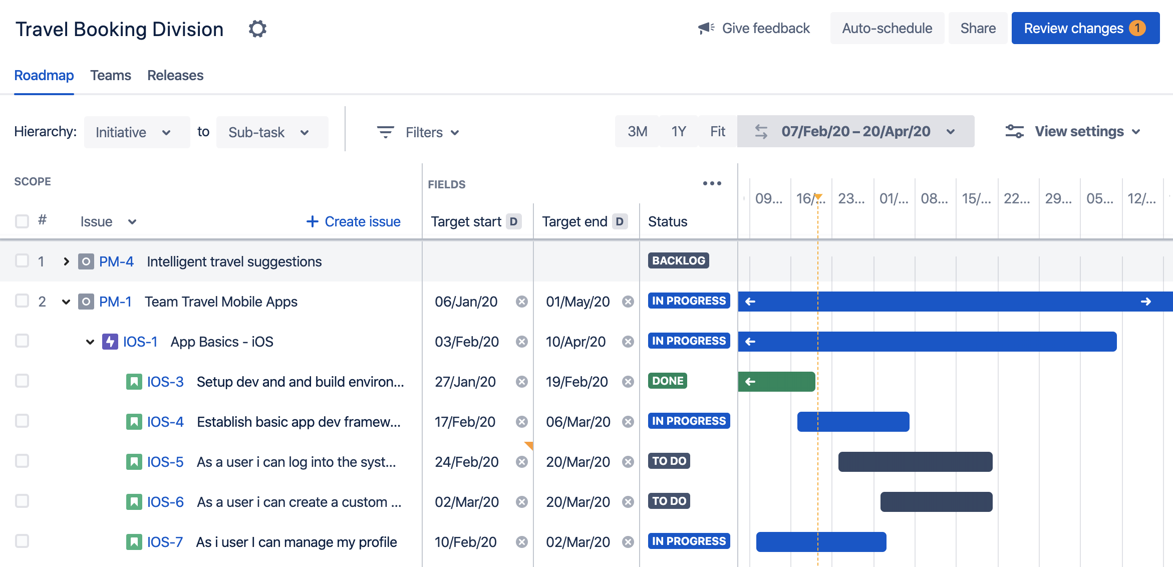 Jira Project Management - Plan and Set Deadlines