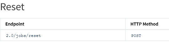 Reset Databricks Jobs API Endpoint - Databricks Jobs API