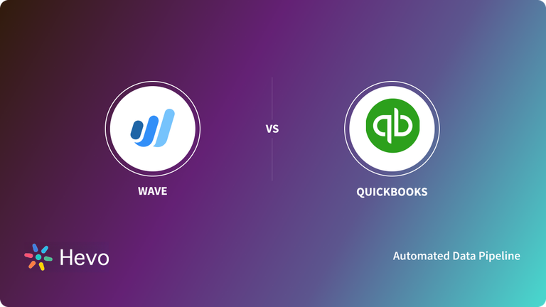 Wave vs QuickBooks COver