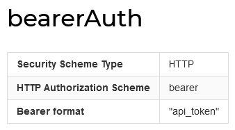 Bearer Authentication for Databricks Jobb API - Databricks Jobs API