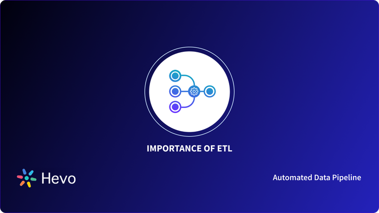 Importance of ETL - Featured Image