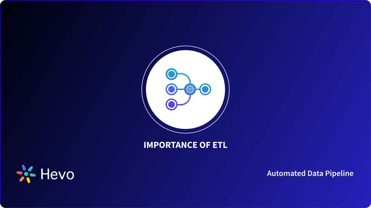Importance of ETL: 3 Critical Benefits and Top ETL Tools - Learn | Hevo