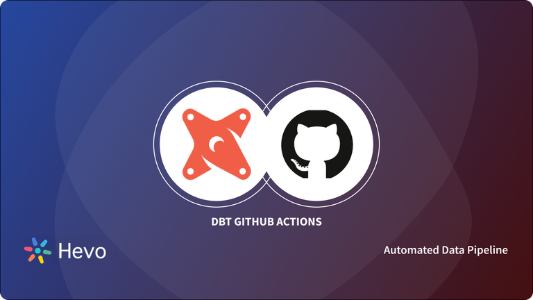 DBT GitHub - Featured Image