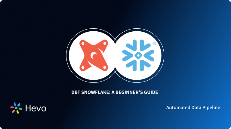 DBT Snowflake - Featured Image
