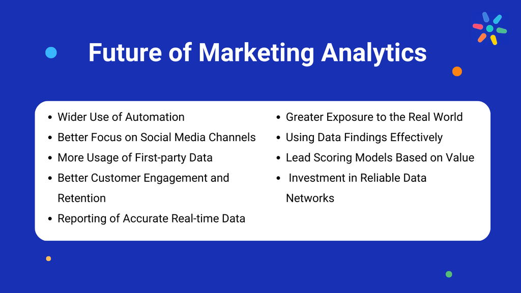 Future of Marketing Analytics