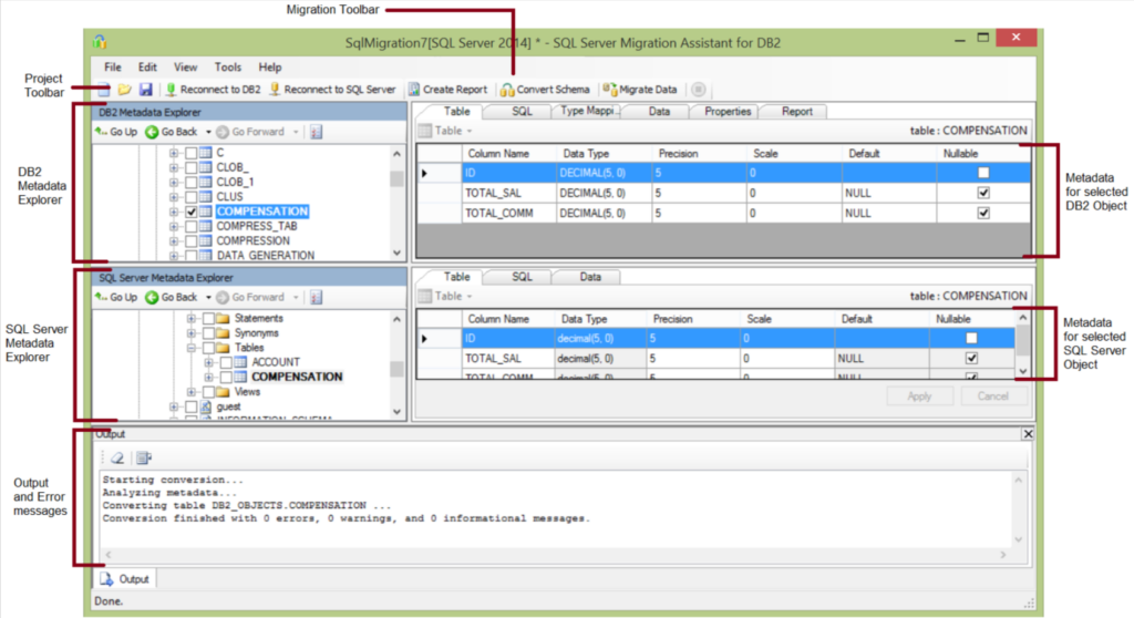 First step in db2 to sql server migration