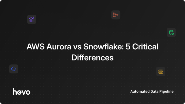 AWS Aurora vs Snowflake_FI