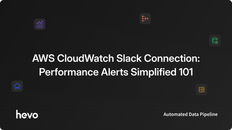 cloudwatch slack - featured image