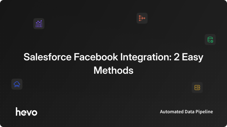 Salesforce Facebook Integration