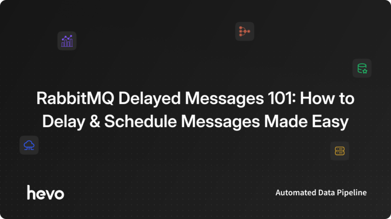 RABBITMQ DELAYED MESSAGE - Featured Image