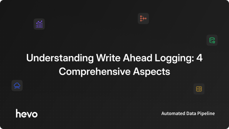 Write Ahead Logging: Featured Image