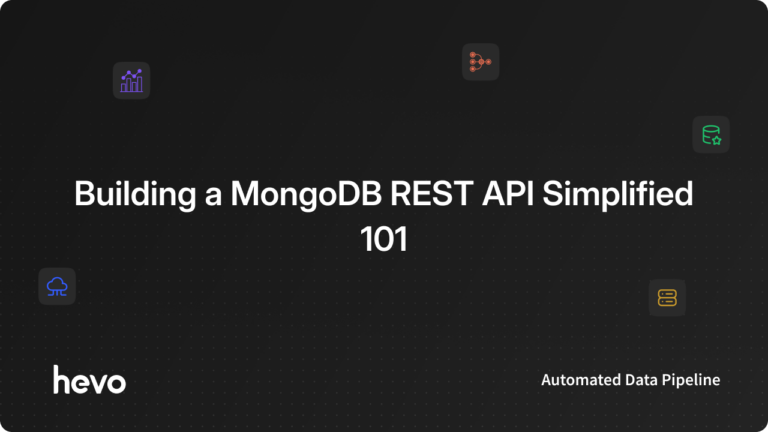 MongoDB REST API - Featured Image