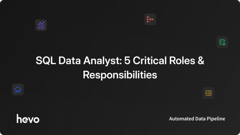 SQL Data Analyst: FI