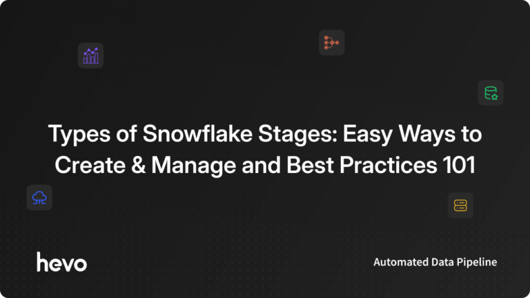 Snowflake Stages FI