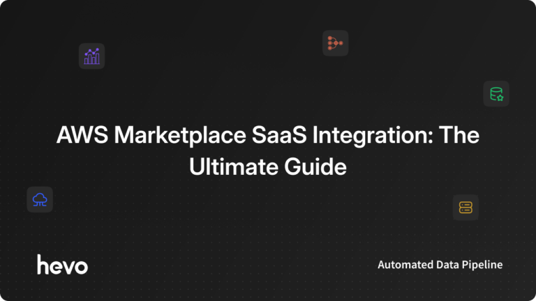 aws marketplace saas integration