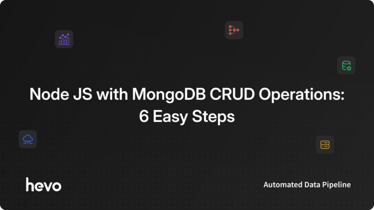 Node JS with MongoDB CRUD - FEATURED IMAGE