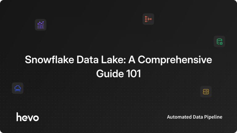Snowflake Data Lake FI