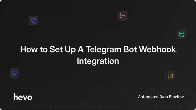 Telegram Webhooks Integration FI