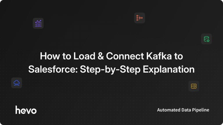 Kafka to Salesforce