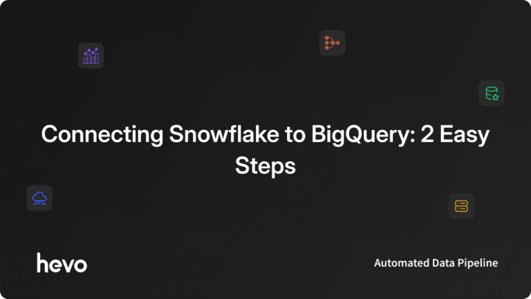 Snowflake to BigQuery - Featured Image