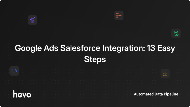 Google Ads Salesforce integration_ Featured Image