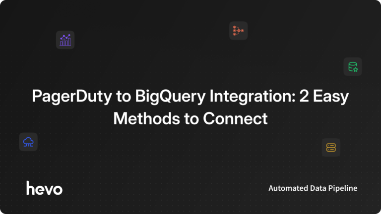 PagerDuty to BigQuery FI