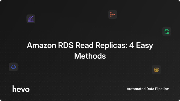 RDS Read Replicas_Featured image
